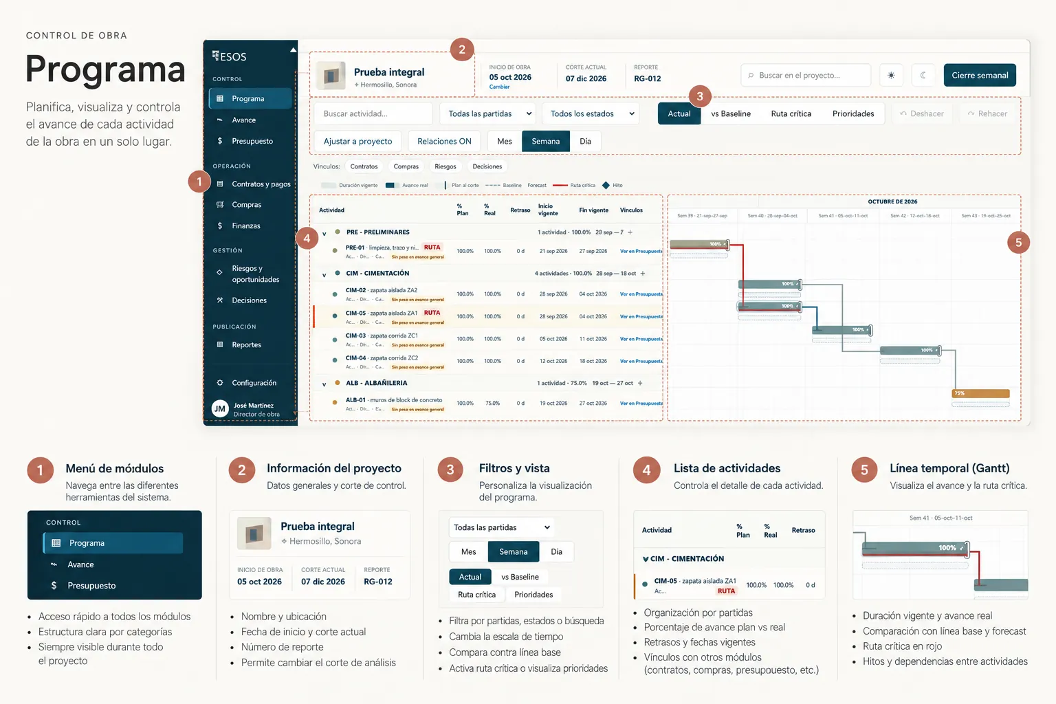 Vista de programación utilizada como soporte del control de obra